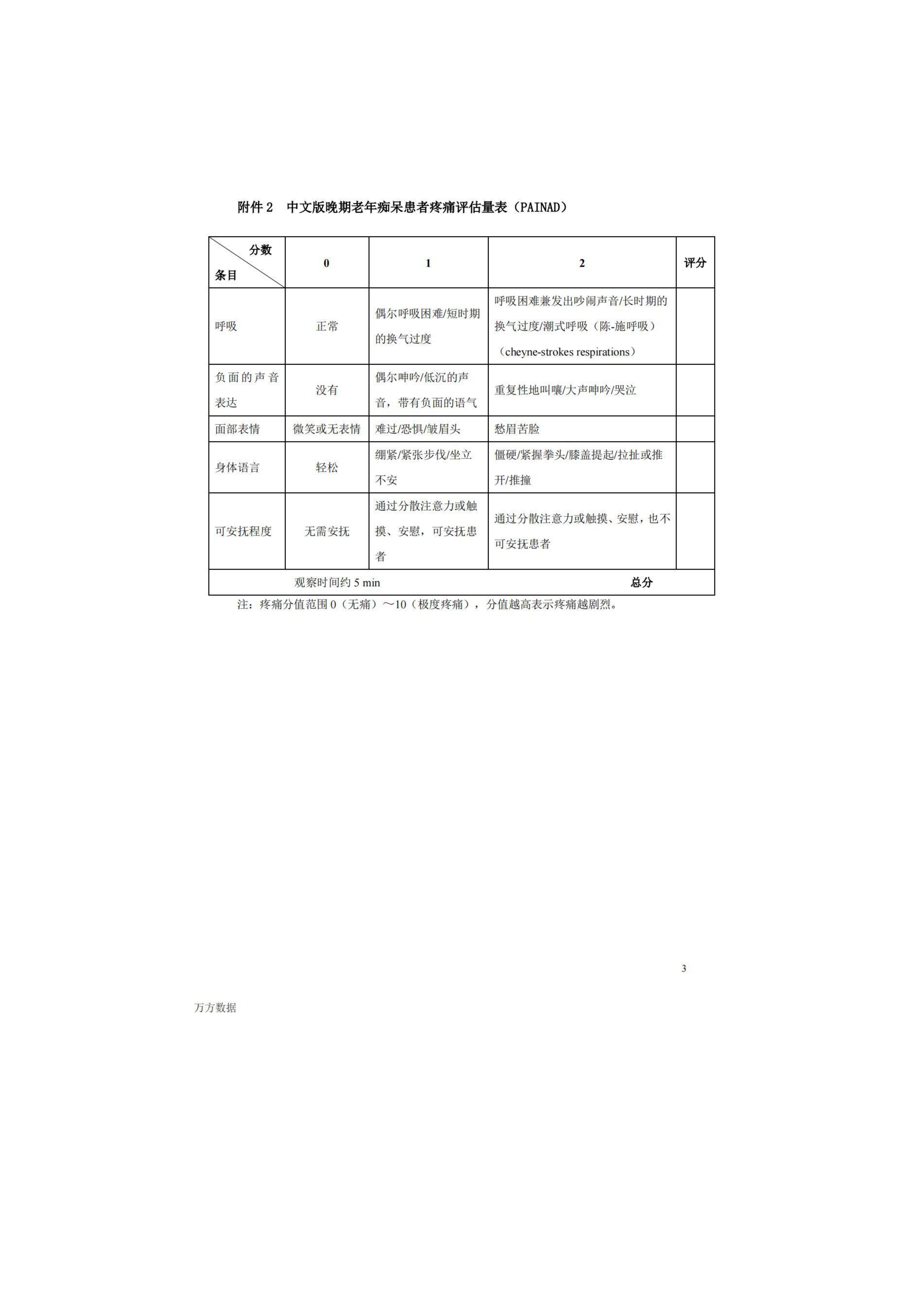 疼痛常見評(píng)估量表匯總_02.jpg