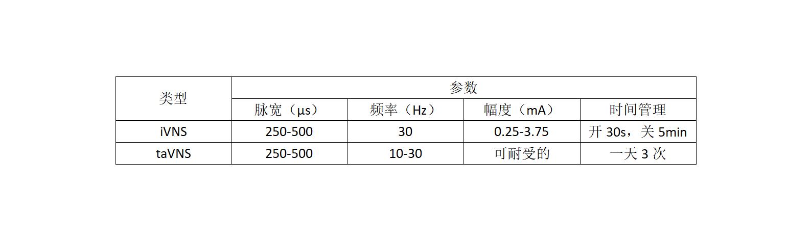 表1.jpg 表1.jpg