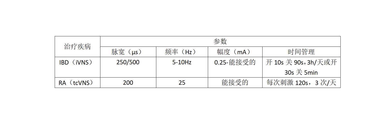 表5.jpg 表5.jpg