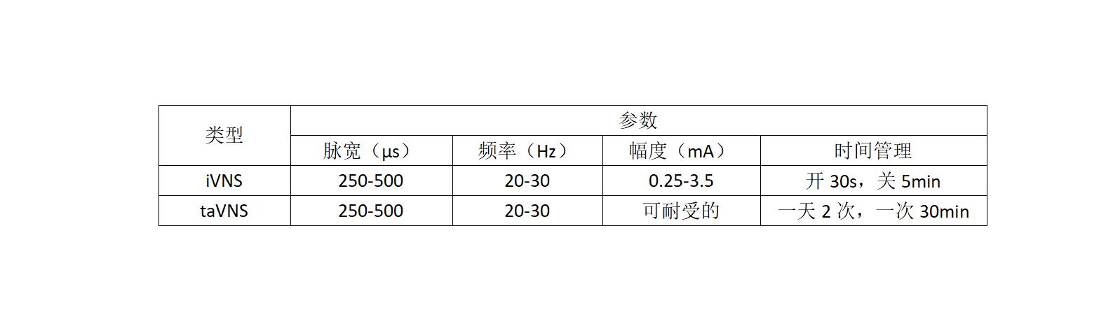 表2.jpg 表2.jpg