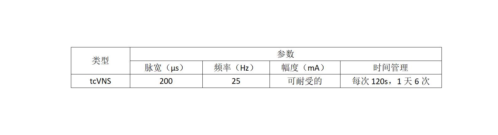 表3.jpg 表3.jpg