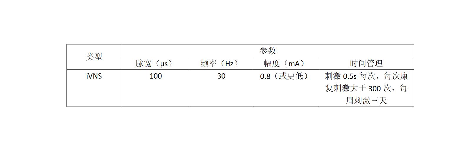 表4.jpg 表4.jpg